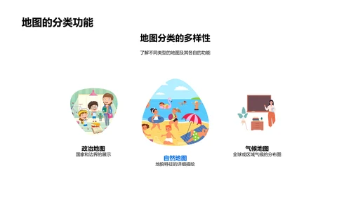 地图解读教学PPT模板