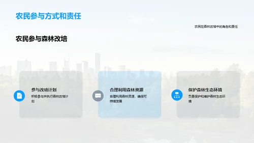 森林改培：挽救绿肺