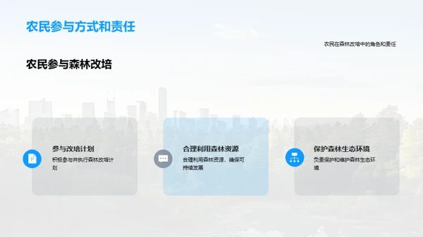 森林改培：挽救绿肺