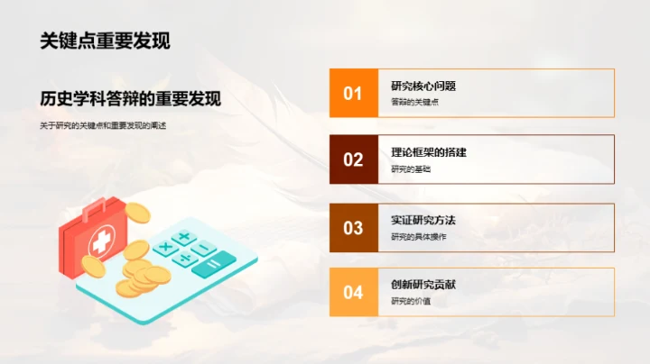 历史学科答辩攻略