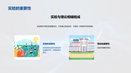 实践学习实验课