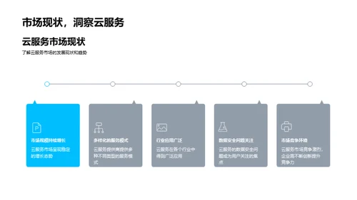 「云逸」云服务解析