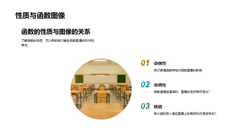 函数学习攻略