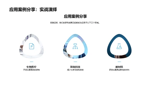 化学研究成果赋能商业