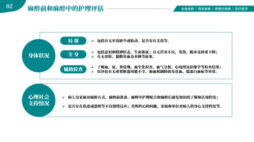 麻醉医师科普医疗手术医学知识培训ppt模板