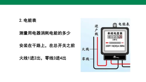 【大单元教学】19.1精品课件：家庭电路