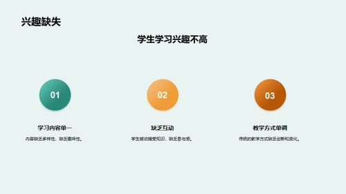 互动音乐，教学新篇章