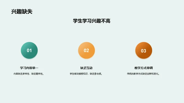 互动音乐，教学新篇章