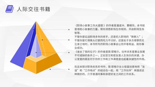 职场提升好书推荐通用PPT模板