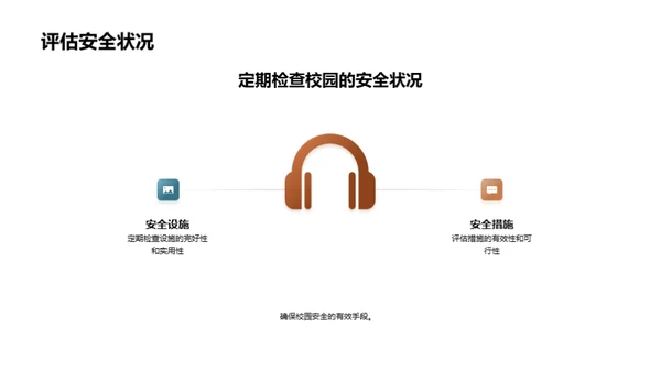校园安全全方位管理