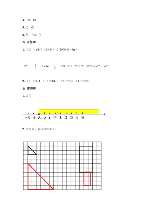 人教版六年级下册数学期末测试卷丨精品(预热题).docx