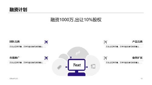 紫色插画在线教育平台项目商业计划书PPT下载