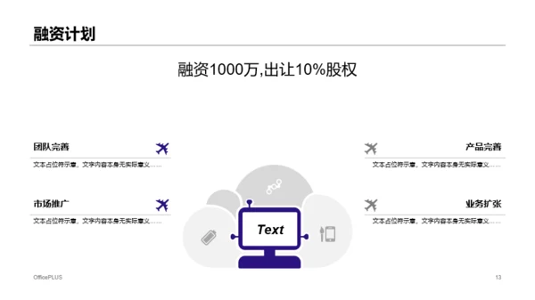 紫色插画在线教育平台项目商业计划书PPT下载
