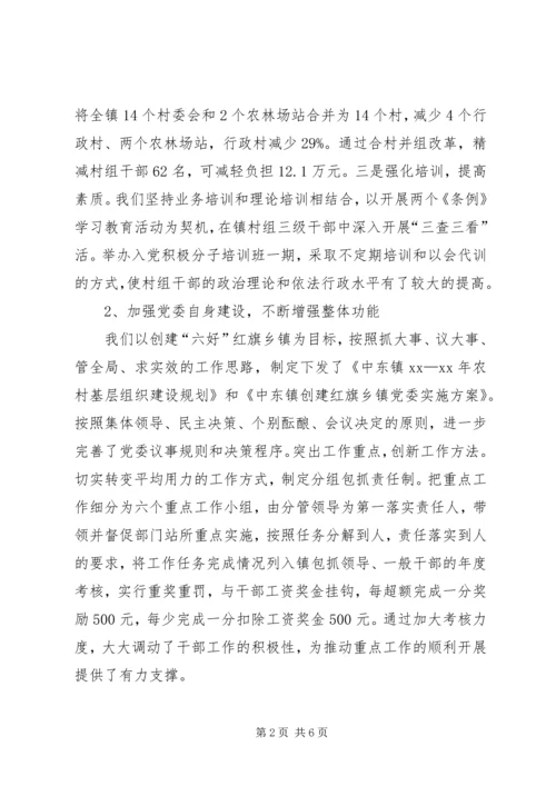 加强基层组织建设促进县域经济快速发展 (2).docx