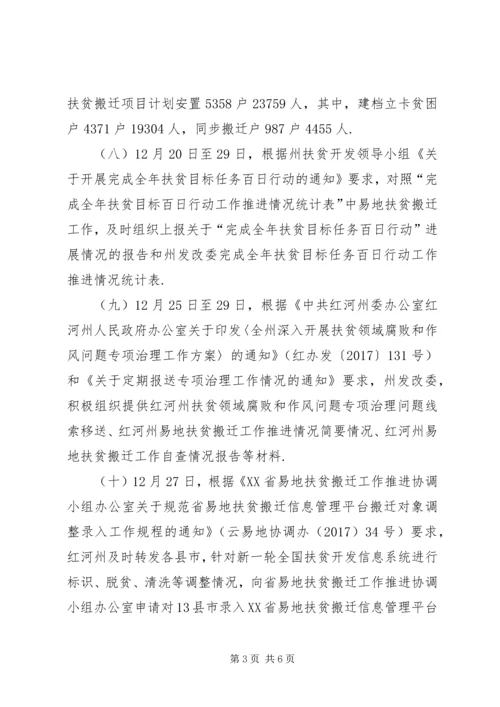 红河州扶贫红河州易地扶贫搬迁12月情况报告.docx