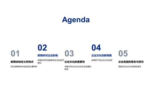 新媒体助力企业文化创新