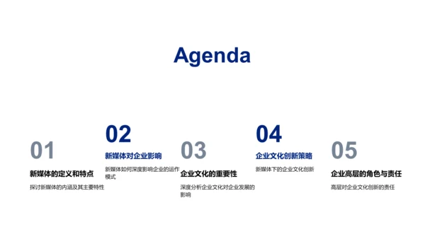 新媒体助力企业文化创新