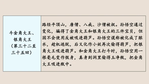 第六单元《西游记》课件(共59张PPT)