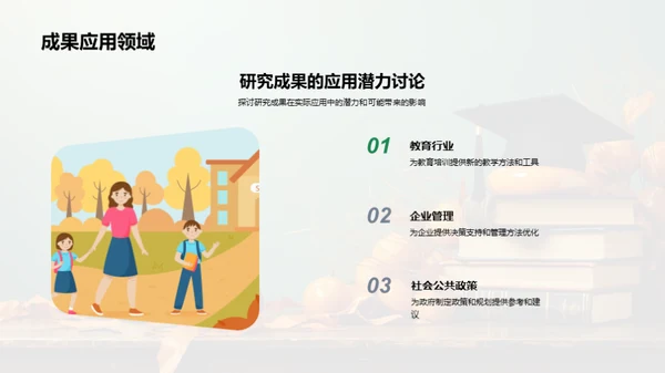 论文答辩精要