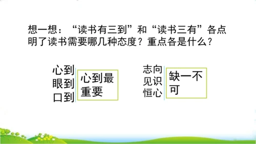 25 古人谈读书一、二课时   课件