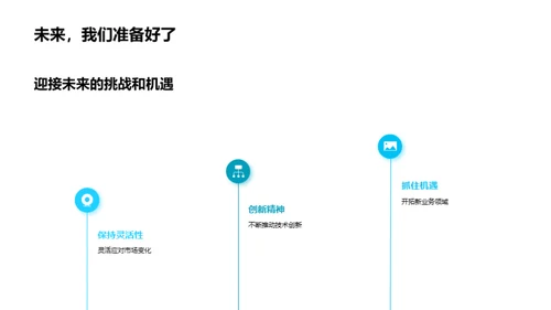 保险行业科技革新