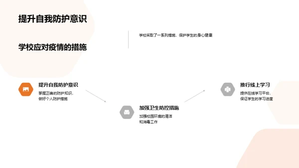 共抗疫情 初三之路