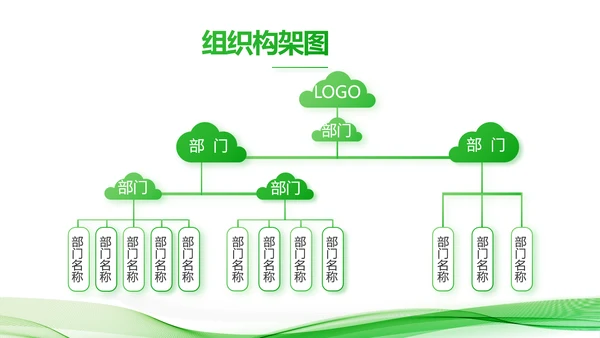 绿色大气企业公司宣传简介动态PPT模板
