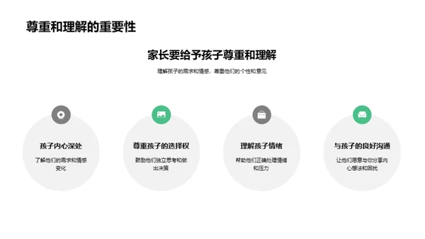 共育初二之路