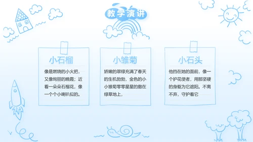 少先队员风采展示工作总结汇报PPT