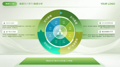 绿色数据可视化关系页