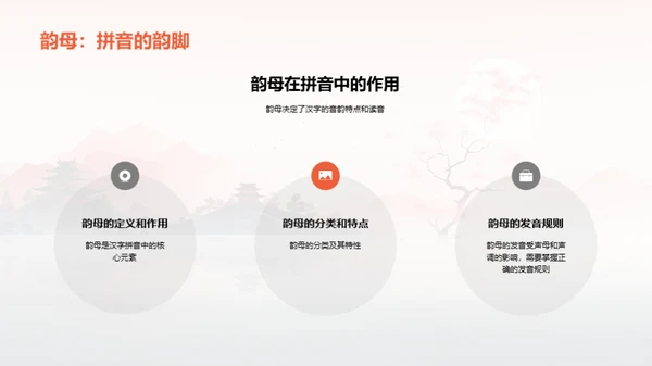 拼音探索之旅
