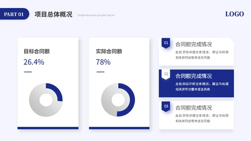 蓝色简约商务项目汇报工作汇报工作总结ppt模板