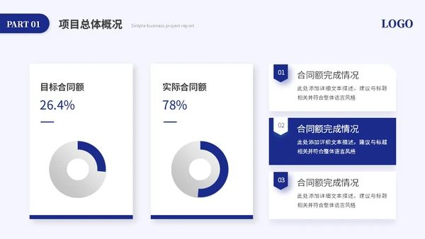 蓝色简约商务项目汇报工作汇报工作总结ppt模板
