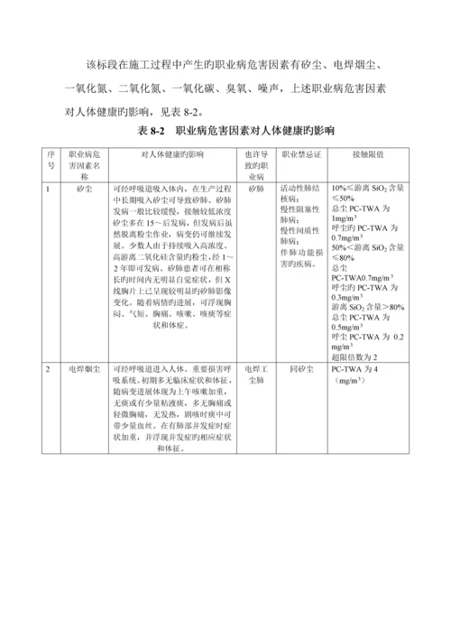工作场所职业病危害因素检测评价综合报告.docx