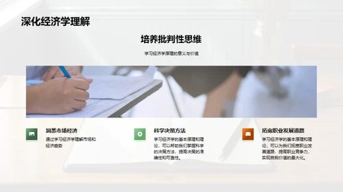 经济学解码