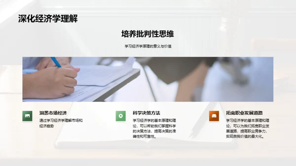 经济学解码