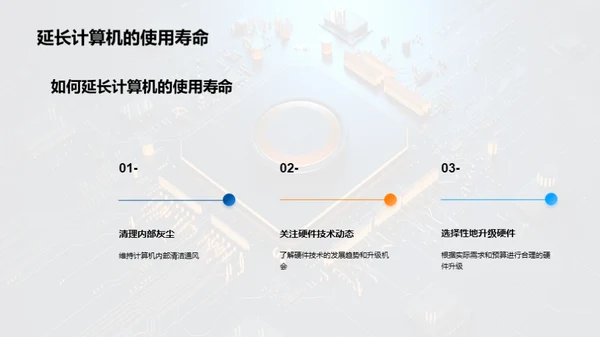 商务风教育培训教学课件PPT模板