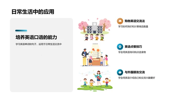 英语课堂革新指南