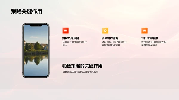 春节房销新策略PPT模板