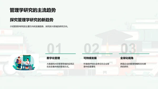 管理学研究报告PPT模板