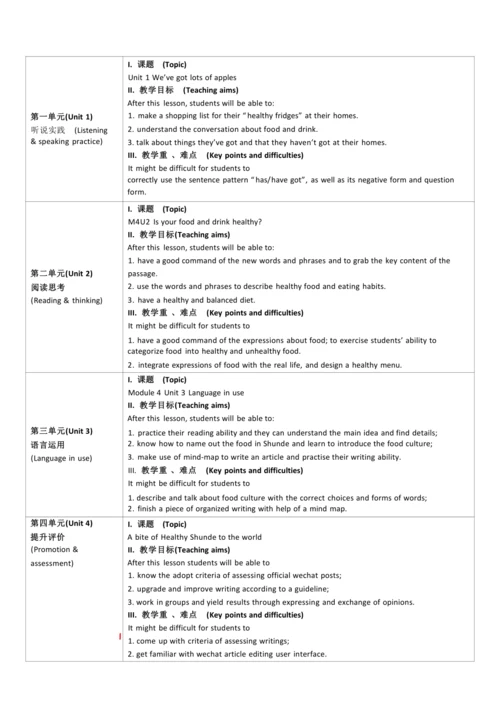 Module 4 Healthy food 模块单元整体教学设计（表格式）