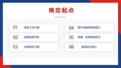 蓝色欧美风商业计划书创业融资PPT动态模板