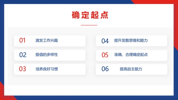 蓝色欧美风商业计划书创业融资PPT动态模板