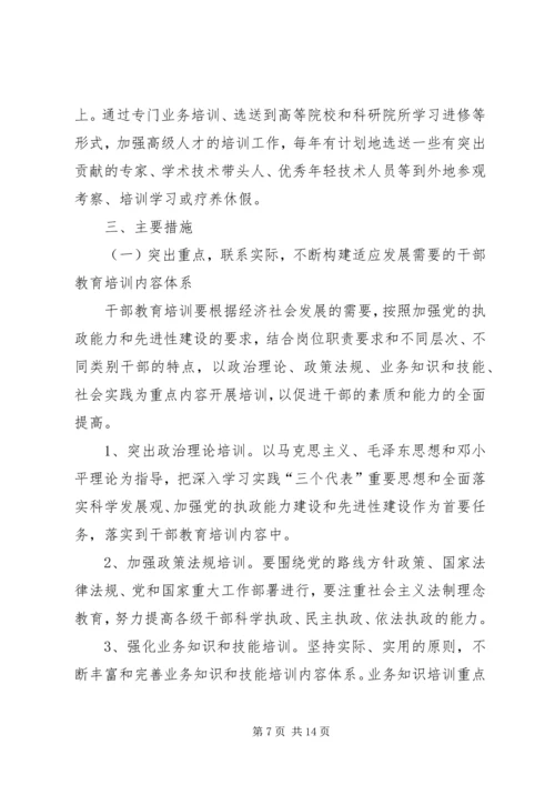 干部教育培训计划_1 (2).docx