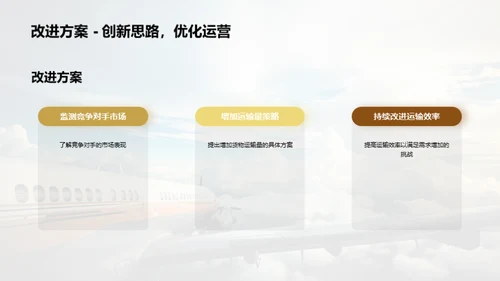 航空货运增长洞察