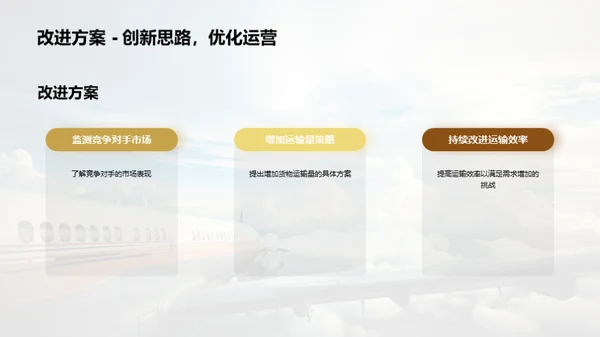 航空货运增长洞察