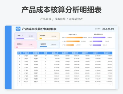 产品成本核算分析明细表