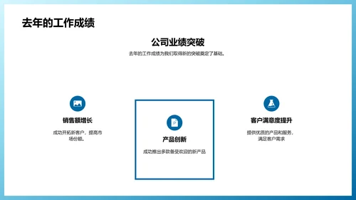 公司年度工作计划