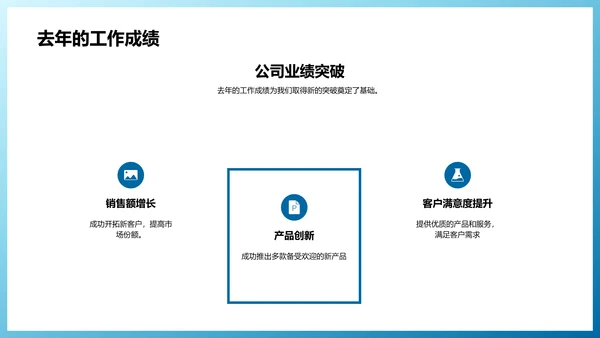 公司年度工作计划