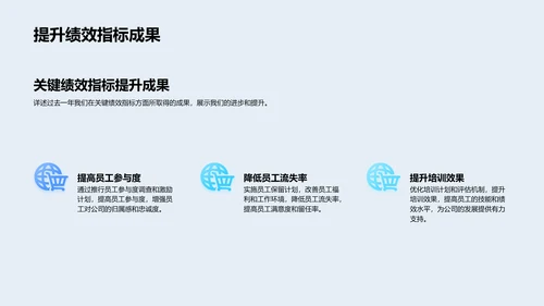 人资行政工作报告